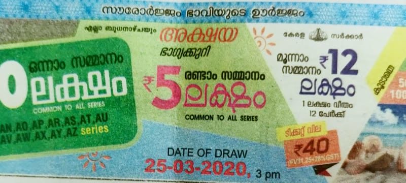 Akshaya Lottery AK-438 Results 25/03/2020 Kerala Lottery Result